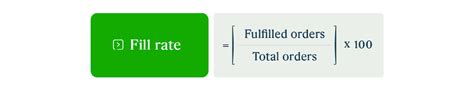fill rate definition emarketing.